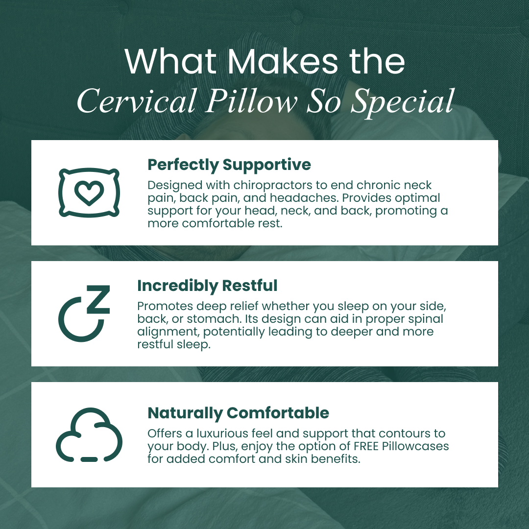 CloudRest™ - Therapeutic Pillow for Posture & Pain Relief